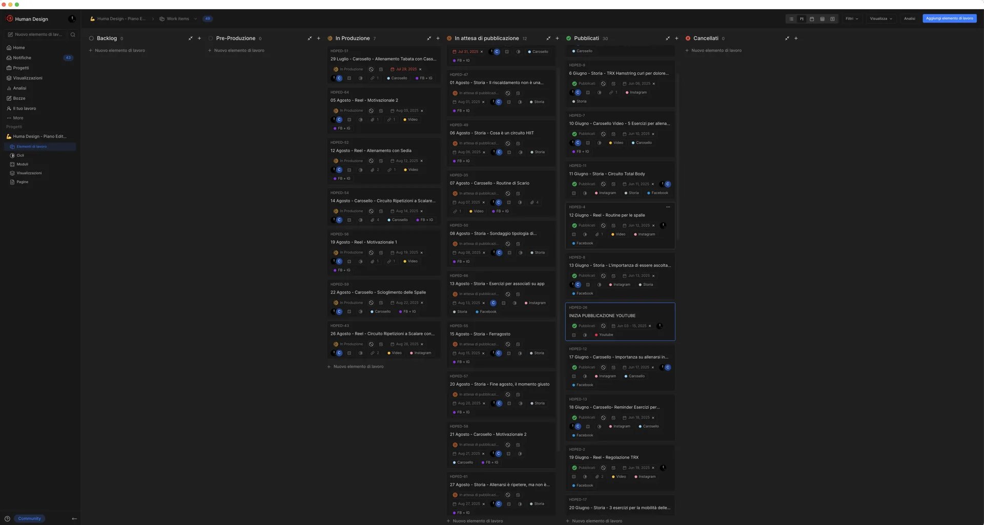 plane digital marketing