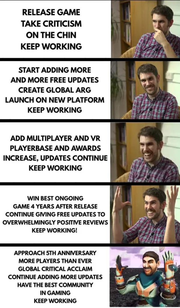 rilanciare un brand dopo un flop no man's sky voyagers