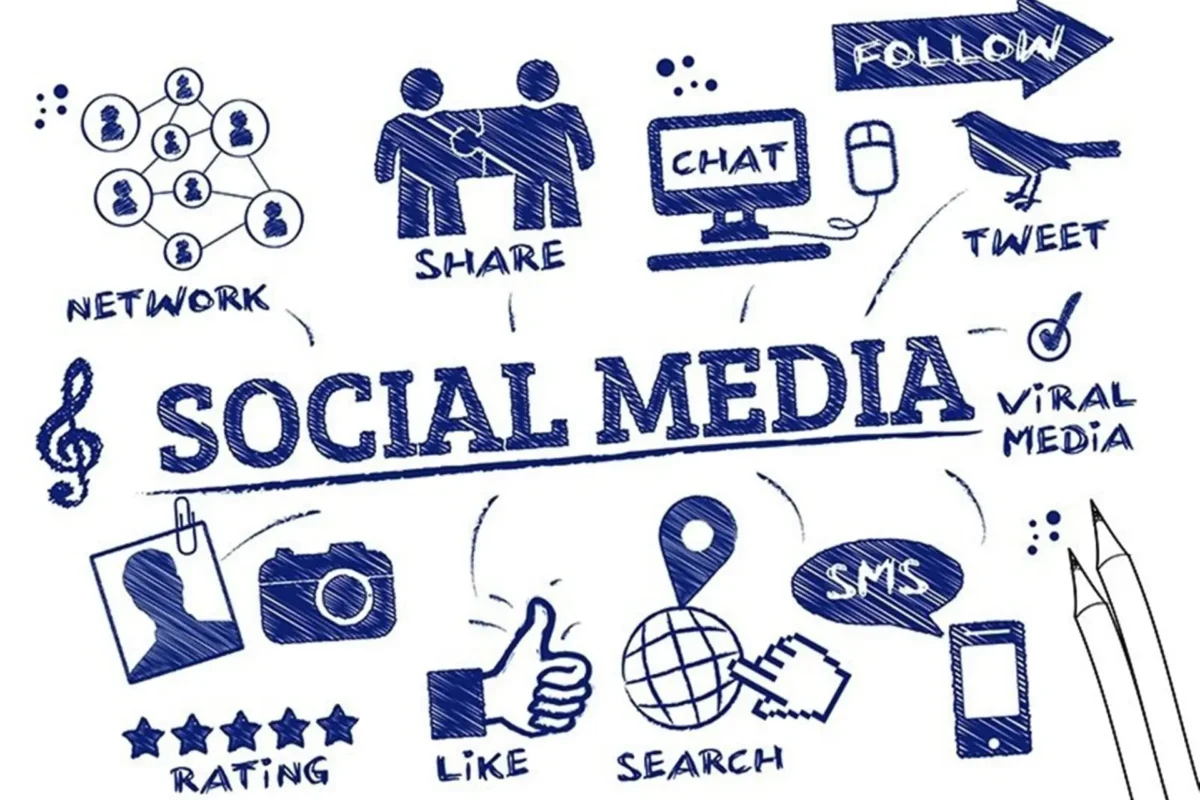 Perché le PMI italiane devono essere sui social