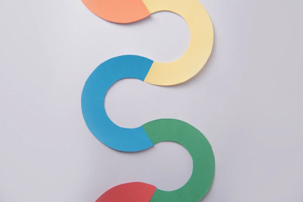 Perché le PMI italiane devono essere sui social